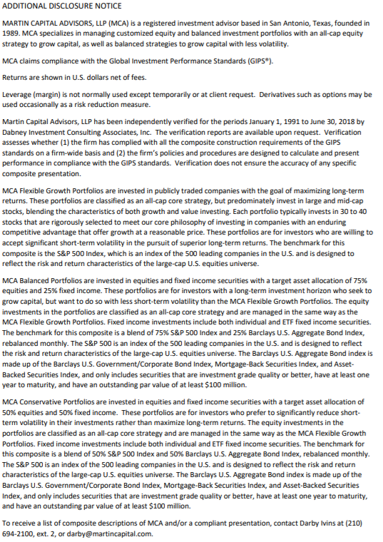 Martin-Capital-Portfolio-Performance-October-2018-Disclosure-Notice-2